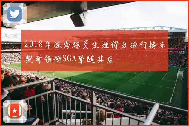 2018年选秀球员生涯得分排行榜东契奇领衔SGA紧随其后